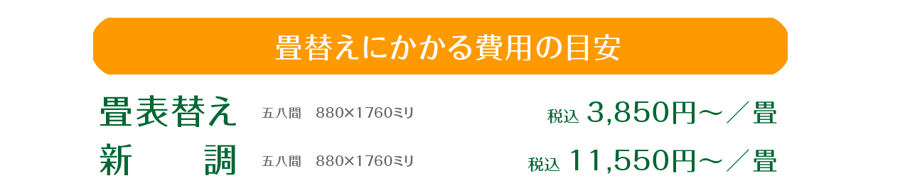 畳替えにかかる費用の目安／畳表替え：五八間　880×1760ミリ　税込3850円・新調：五八間　880×1760ミリ　税込11550円